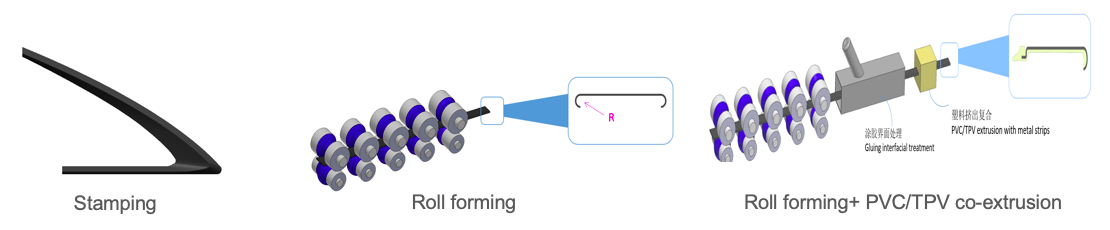 尊龙凯时人生就是搏·(中国区)官方网站