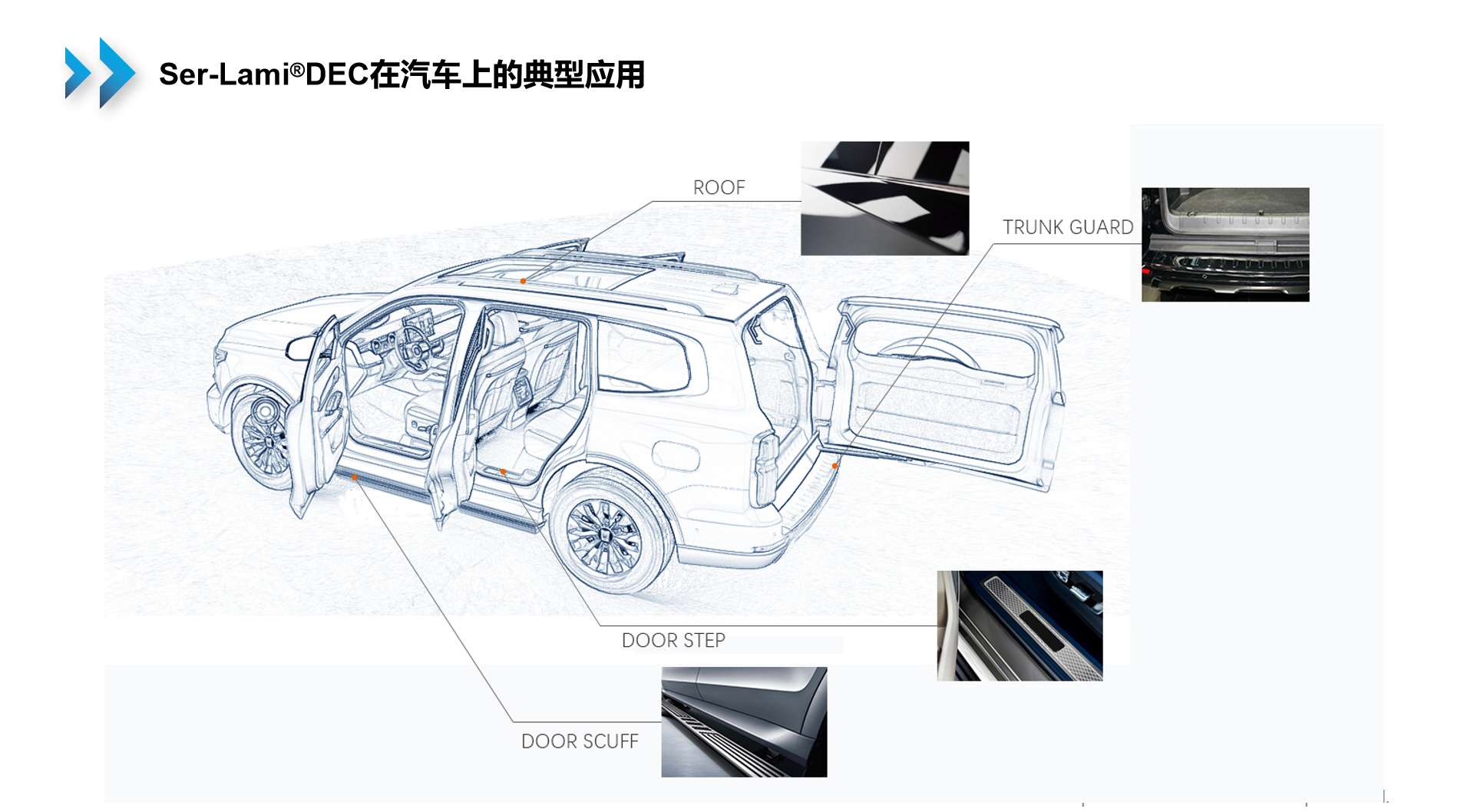 尊龙凯时人生就是搏·(中国区)官方网站