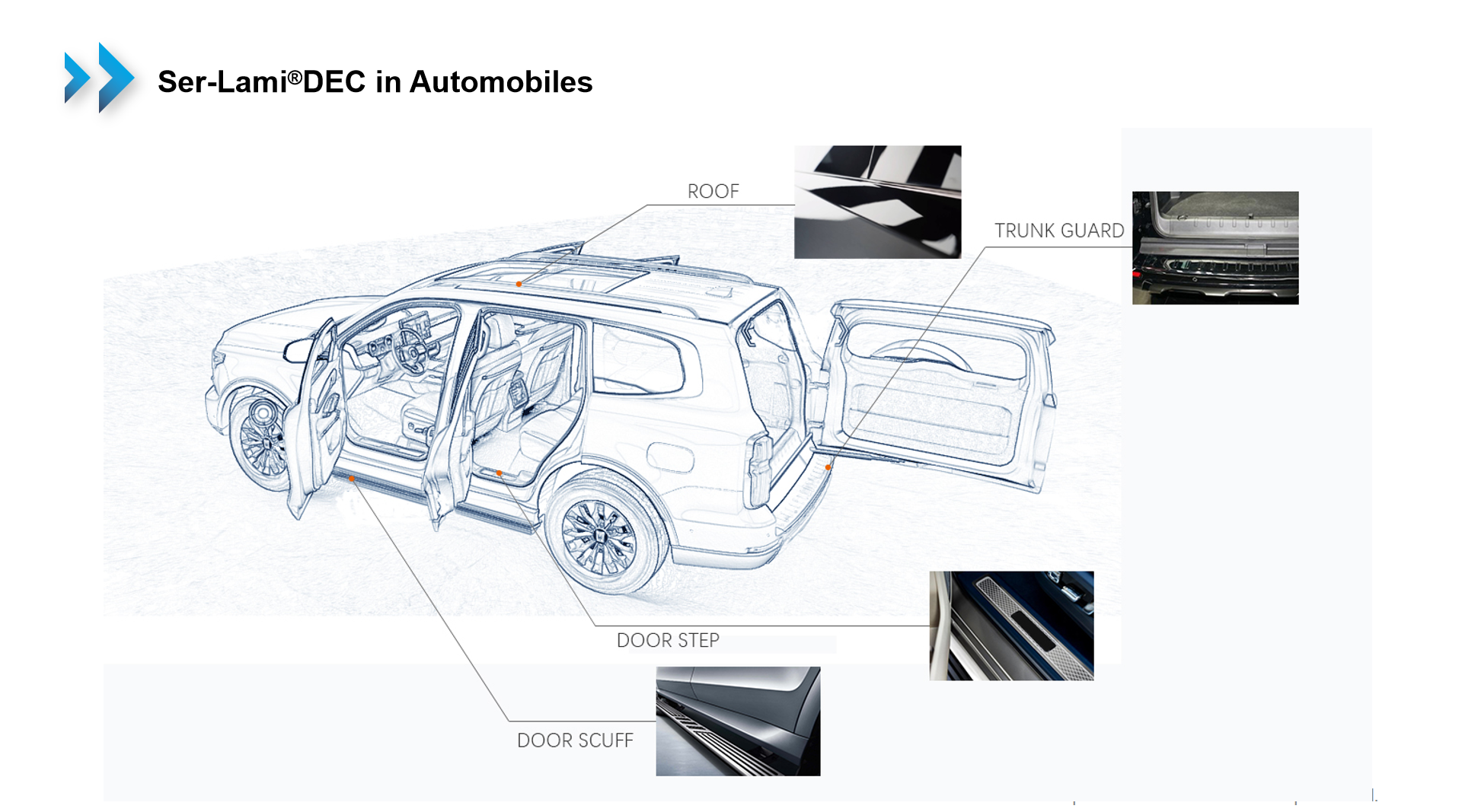 尊龙凯时人生就是搏·(中国区)官方网站